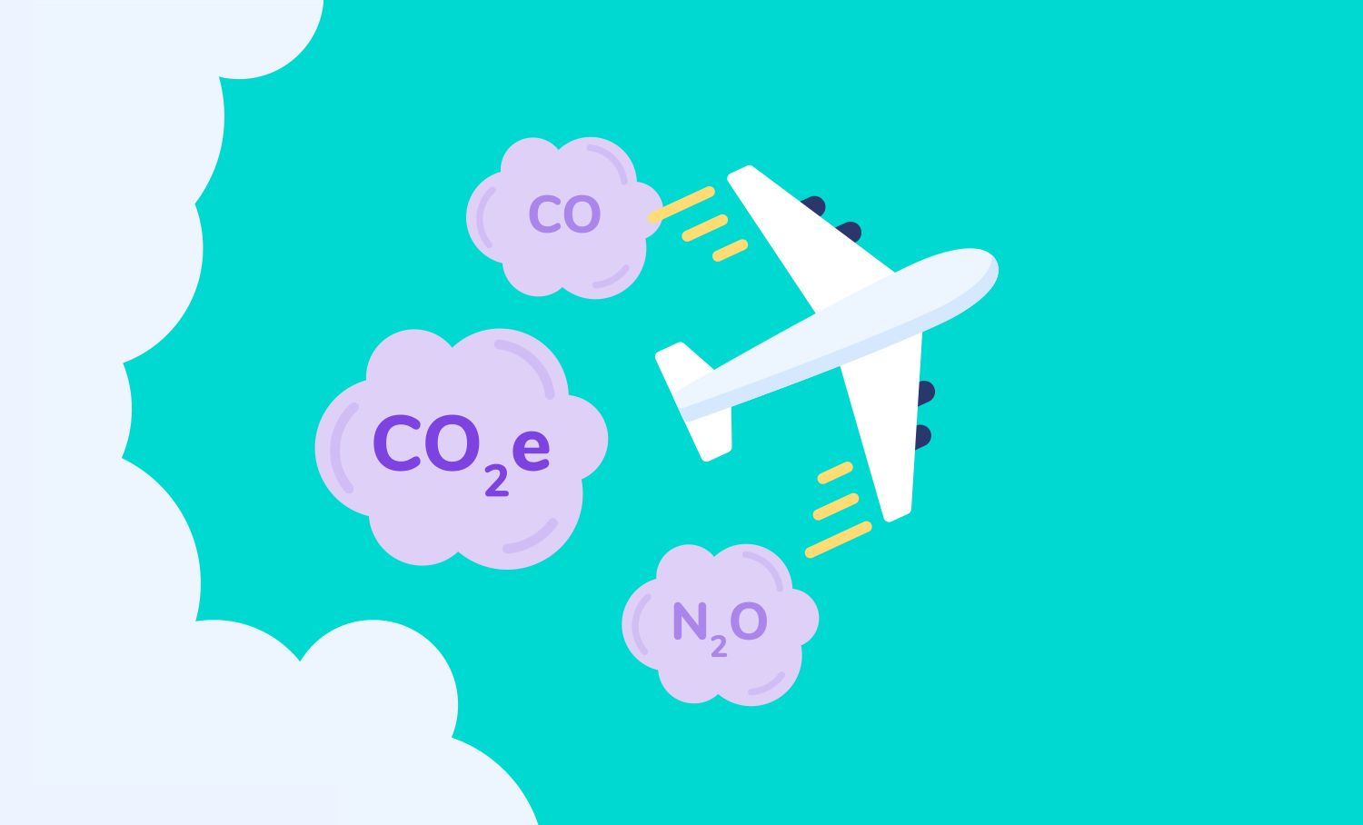 Illustration of an airplane trailing carbon dioxide and nitrous oxide emissions