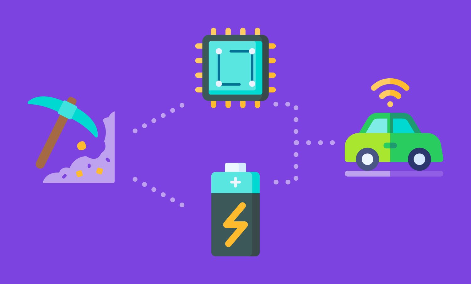 Using rare earth elements in the production of microchips and batteries for green technology.