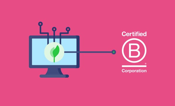 Illustration showing link between a sustainability management system and becoming a certified B Corporation.
